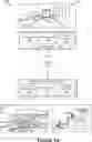 Fig. 02 - Remote operation of a vehicle using virtual representations of a vehicle