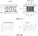 Fig. 07 - MAGNETORHEOLOGICAL FLUID ROTATION LOAD DEVICE AND CONTROL METHOD THEREFOR