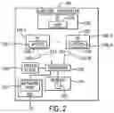Fig. 03 - Virtual precision time protocol clock devices for virtual nodes