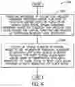 Fig. 07 - Virtual precision time protocol clock devices for virtual nodes
