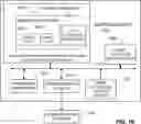 Fig. 27 - Collaboration system including markers identifying multiple canvases in a shared virtual workspace