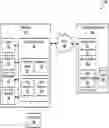 Fig. 01 - Selecting an Input Mode for a Virtual Assistant