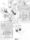 Fig. 02 - Automated processing and dynamic filtering of content for display