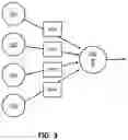 Fig. 04 - Automated processing and dynamic filtering of content for display