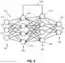 Fig. 05 - Automated processing and dynamic filtering of content for display