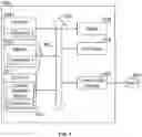 Fig. 08 - System and method for improved color calibration