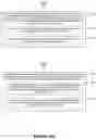 Fig. 46 - Network efficient and user experience optimized dialogue sequence between user devices
