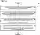 Fig. 08 - DISTRIBUTED, DECENTRALIZED TRAFFIC CONTROL FOR WORKER PROCESSES IN LIMITED-COORDINATION ENVIRONMENTS