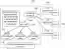 Fig. 01 - SYSTEM AND METHOD OF ADAPTATIVE SCALABLE MICROSERVICE