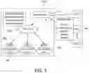Fig. 03 - SYSTEM AND METHOD OF ADAPTATIVE SCALABLE MICROSERVICE
