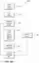 Fig. 05 - SYSTEM AND METHOD OF ADAPTATIVE SCALABLE MICROSERVICE