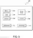 Fig. 06 - SYSTEM AND METHOD OF ADAPTATIVE SCALABLE MICROSERVICE