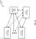 Fig. 02 - Shared workload anomaly detection across multiple hosts based on bare-metal recovery and system-state recovery data and metadata