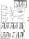 Fig. 197 - INTELLIGENT DATA LAYER SYSTEM