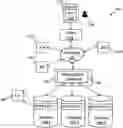 Fig. 01 - Targeted sweep method for key-value data storage