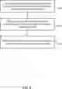 Fig. 07 - Optimal sequential decision making with changing action space