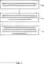Fig. 08 - Optimal sequential decision making with changing action space