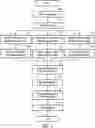 Fig. 04 - Advertising Fraud Detection Apparatus And Method