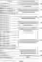 Fig. 05 - Advertising Fraud Detection Apparatus And Method