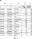 Fig. 09 - Advertising Fraud Detection Apparatus And Method