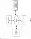 Fig. 02 - Systems, manufactures, and methods for a commerce platform coordinating transactions within third party applications