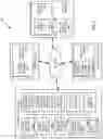 Fig. 03 - Systems, manufactures, and methods for a commerce platform coordinating transactions within third party applications