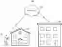 Fig. 01 - Electronic device data capture for property insurance quotes