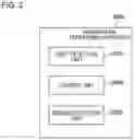 Fig. 03 - Information processing apparatus, control method, and program