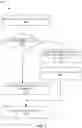 Fig. 08 - Graphical user interface for power and uncertainty interval constructions