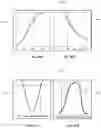 Fig. 32 - Graphical user interface for power and uncertainty interval constructions