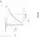 Fig. 37 - Graphical user interface for power and uncertainty interval constructions