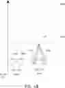Fig. 06 - AUGMENTED REALITY DISPLAY SYSTEM FOR EVALUATION AND MODIFICATION OF NEUROLOGICAL CONDITIONS, INCLUDING VISUAL PROCESSING AND PERCEPTION CONDITIONS