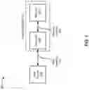Fig. 02 - Memory device wear leveling