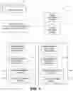 Fig. 02 - SYSTEM AND METHOD FOR TRACEABILITY AND HYGIENE COMPLIANCE MANAGEMENT REPROCESSING OF REUSABLE MEDICAL DEVICES AND ENVIRONMENTS