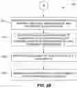Fig. 04 - SYSTEM AND METHOD FOR TRACEABILITY AND HYGIENE COMPLIANCE MANAGEMENT REPROCESSING OF REUSABLE MEDICAL DEVICES AND ENVIRONMENTS