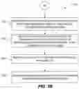 Fig. 06 - SYSTEM AND METHOD FOR TRACEABILITY AND HYGIENE COMPLIANCE MANAGEMENT REPROCESSING OF REUSABLE MEDICAL DEVICES AND ENVIRONMENTS