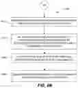 Fig. 08 - SYSTEM AND METHOD FOR TRACEABILITY AND HYGIENE COMPLIANCE MANAGEMENT REPROCESSING OF REUSABLE MEDICAL DEVICES AND ENVIRONMENTS