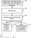 Fig. 02 - SYSTEMS AND METHODS FOR PREDICTING CANCER METASTASIS AND SCREENING OF DRUGS
