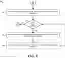 Fig. 09 - Method for manufacturing ferromagnetic-dielectric composite material