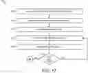 Fig. 45 - Method for manufacturing ferromagnetic-dielectric composite material