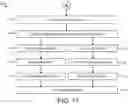Fig. 46 - Method for manufacturing ferromagnetic-dielectric composite material