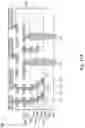 Fig. 27 - Method of forming testing module and method for using the same