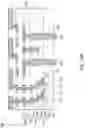 Fig. 28 - Method of forming testing module and method for using the same