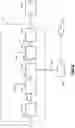 Fig. 03 - Electronic gear changing multifunction inverter
