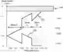 Fig. 01 - Driver circuitry and operation