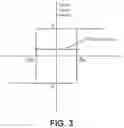Fig. 04 - Method and apparatus for auto-tuning a controller for a DC-AC converter