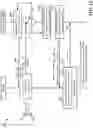 Fig. 16 - TECHNIQUES TO FACILITATE FREQUENCY/TIME GROUP BASED PHYSICAL UPLINK CHANNEL TRANSMISSION