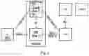 Fig. 02 - SRS Spatial Relation to DL PRS Resource Set