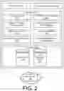 Fig. 03 - Using an application programming interface (API) gateway to manage communications in a distributed system