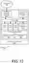 Fig. 11 - Using an application programming interface (API) gateway to manage communications in a distributed system